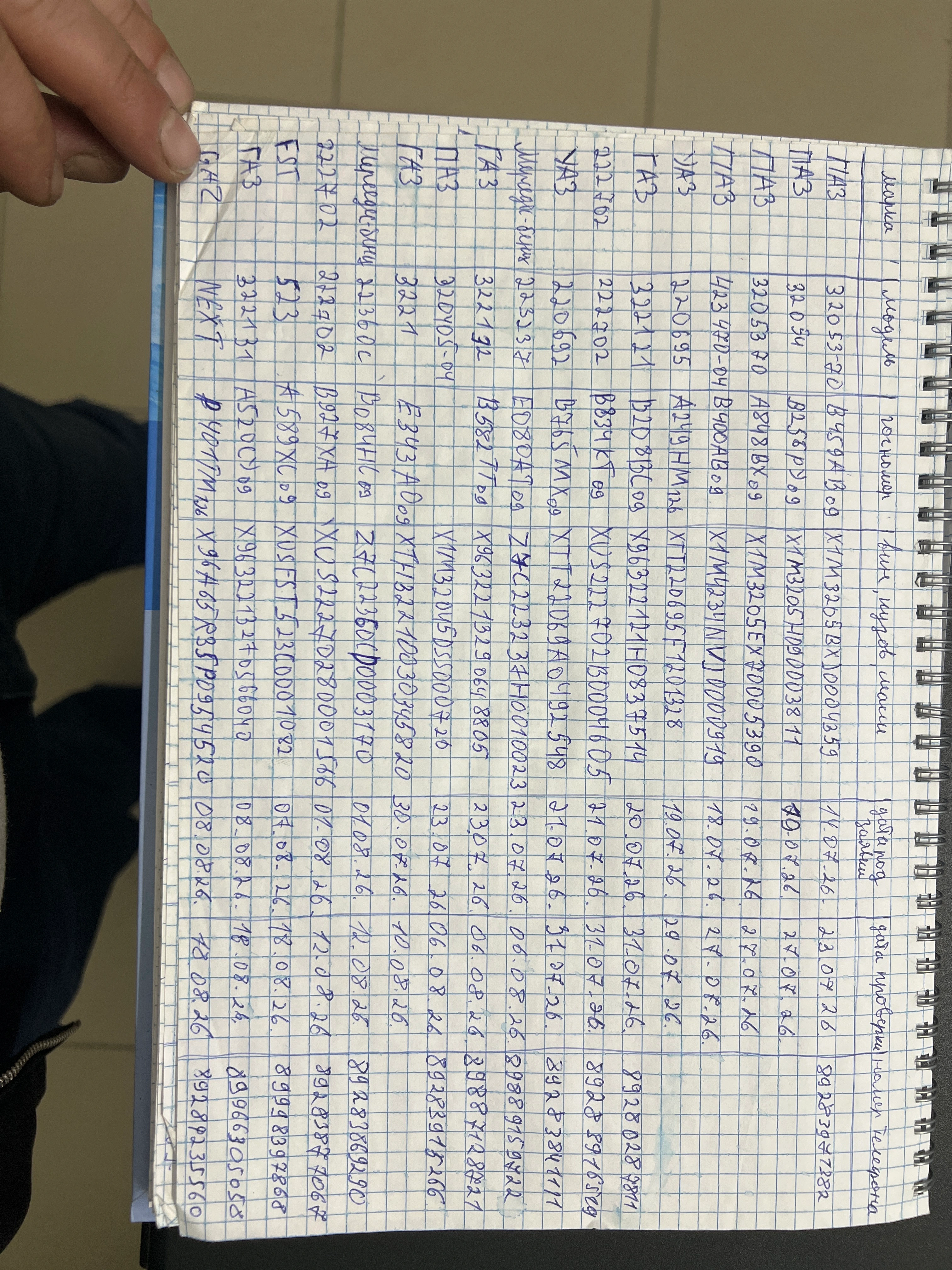 Очередь на техосмотр — фото 3