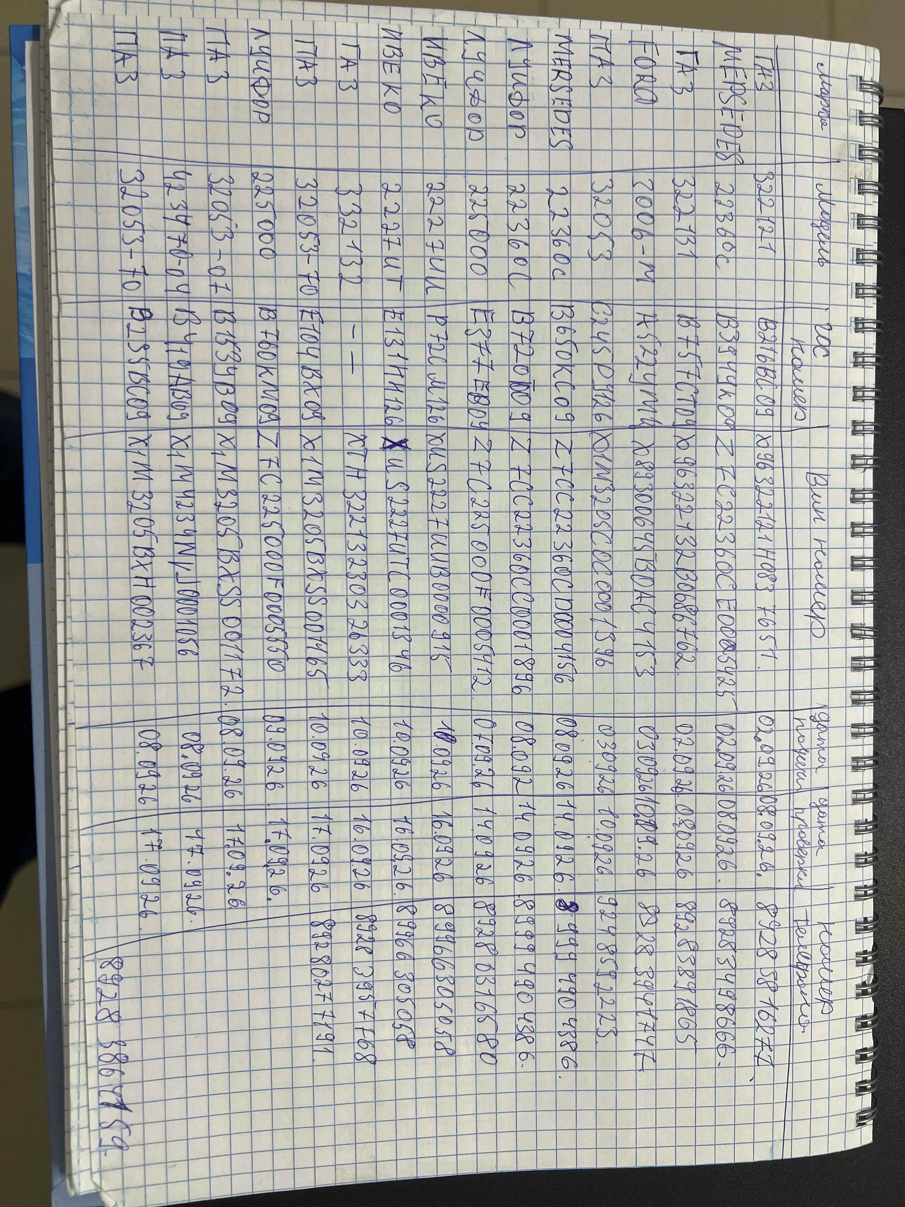 Очередь на техосмотр — фото 1
