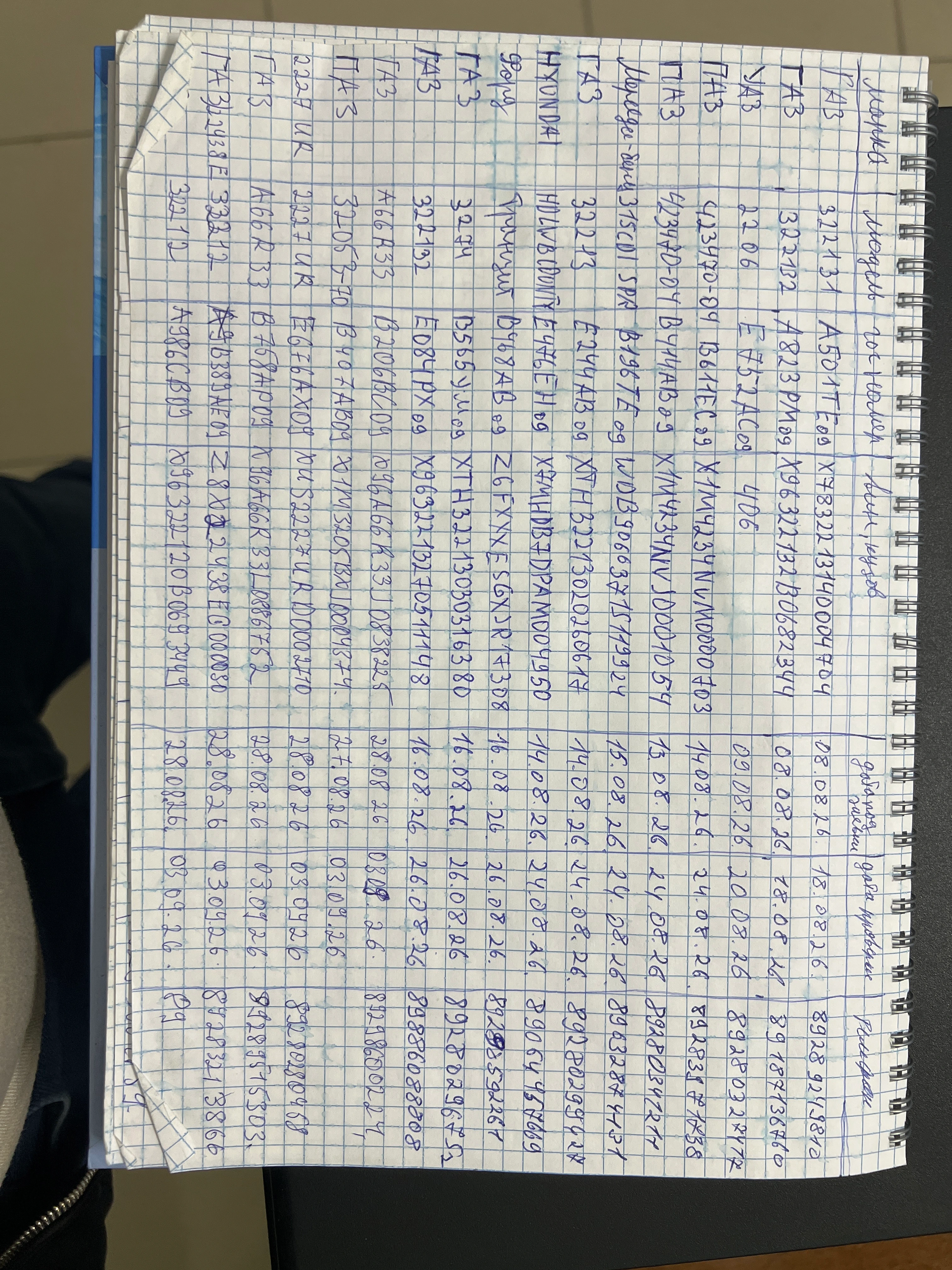 Очередь на техосмотр — фото 2